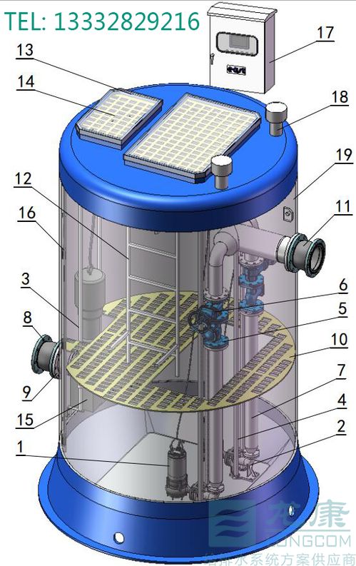 臥式全貫流泵 主要泵站分類(lèi)及其特點(diǎn)解析